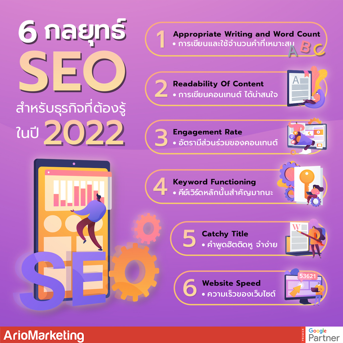 กลยุทธ์ SEO ขั้นสูง เช่น การวางโครงสร้างเว็บไซต์, การทำ Internal Linking และ Local SEO