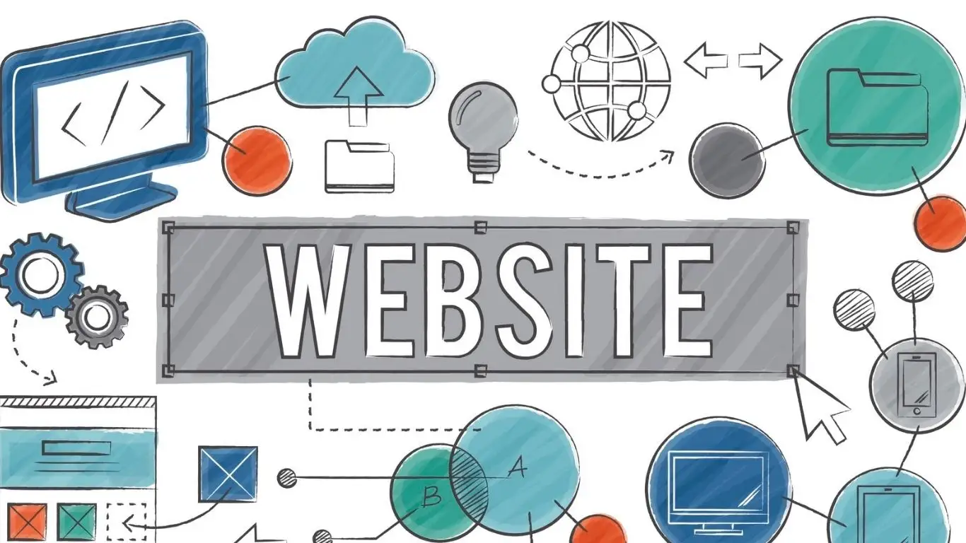 Off-Page SEO คือการสร้างความน่าเชื่อถือจากภายนอก เช่น Backlink การถูกพูดถึง และการแชร์บนโซเชียล
