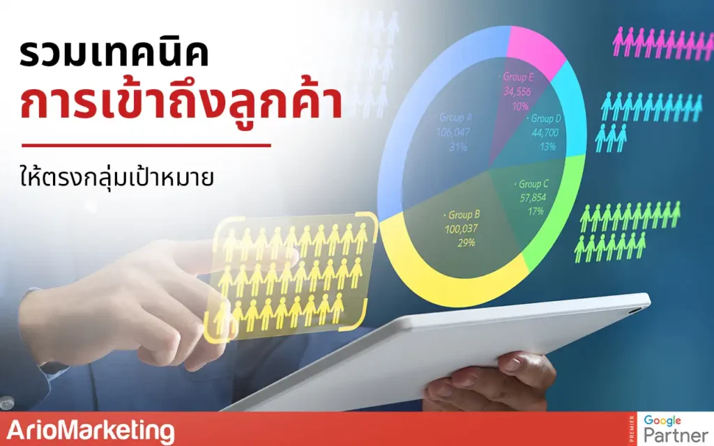 รวมเทคนิคการเข้าถึงลูกค้าให้ตรงกลุ่มเป้าหมาย