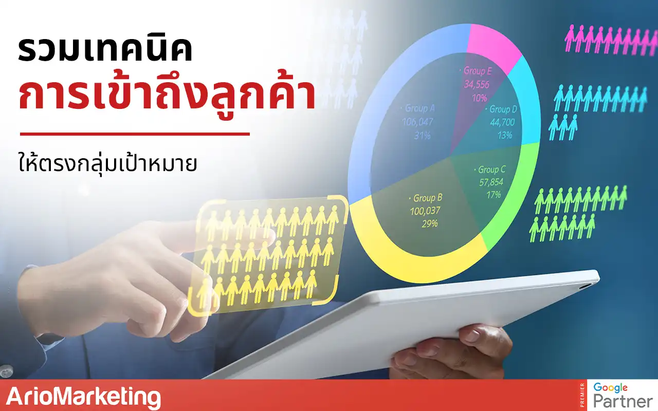 รวมเทคนิคการเข้าถึงลูกค้าให้ตรงกลุ่มเป้าหมาย