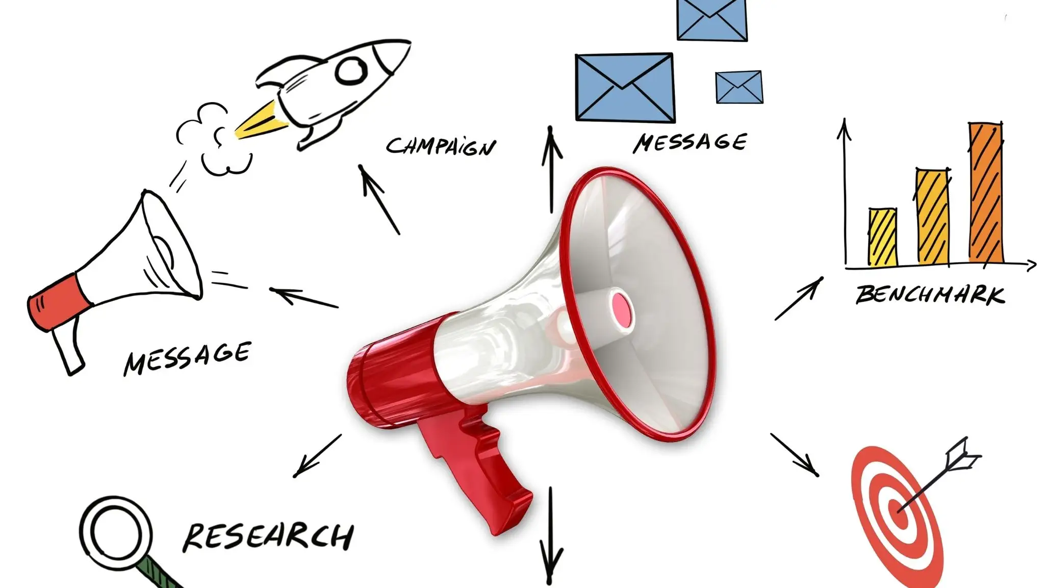 Remarketing Google Ads สำหรับธุรกิจที่ต้องการเพิ่มยอดขาย สร้างการจดจำแบรนด์ และเพิ่มผลตอบแทนจากโฆษณา